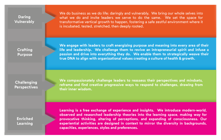 THINK Profile_FINAL_Mar 21-8